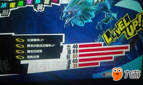 《女神异闻录5》深度解析：加点技巧、技能配置与伤害计算攻略揭秘