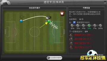 足球经理2015,失传的4-2-3-1战术板,2025年仍能吊打顶级联赛? 足球经理2015,失传的4-2-3-1战术板,2025年仍能吊打顶级联赛?