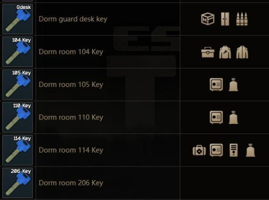 《逃离塔科夫》工厂钥匙刷新点揭秘:精准定位新攻略 《逃离塔科夫》工厂钥匙刷新点揭秘:精准定位新攻略