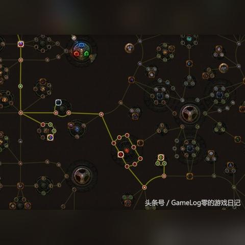 《流放之路2》白武僧十字弩开荒攻略，揭秘高效流放新玩法