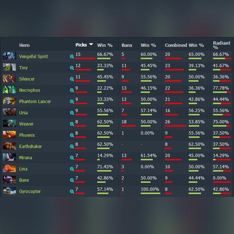 TI8淘汰赛LGD Liquid巅峰对决,揭秘DOTA2战术新篇章 TI8淘汰赛LGD Liquid巅峰对决,揭秘DOTA2战术新篇章