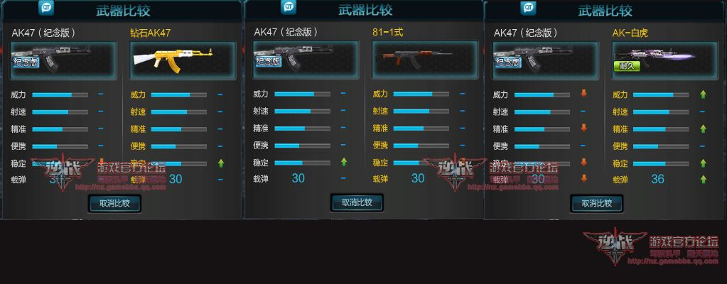 《逆战未来》武器揭秘：插件系统与属性解析新视角