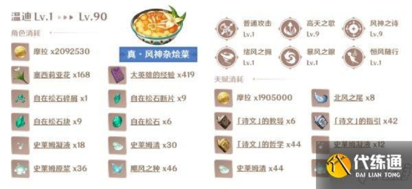 《原神》温迪养成攻略:高效收集素材秘籍大公开 《原神》温迪养成攻略:高效收集素材秘籍大公开