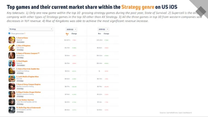 一、别再瞎点!www.sdo.com首页3秒直达2025最新游戏列表的捷径 一、别再瞎点!www.sdo.com首页3秒直达2025最新游戏列表的捷径