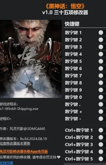 黑神话,悟空修改器700万下载量,你错过了没? 黑神话,悟空修改器700万下载量,你错过了没?