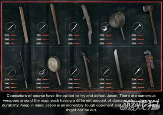 《十三号星期五》武器性能解析:耐久度与伤害力全揭秘,实战利器大排行 《十三号星期五》武器性能解析:耐久度与伤害力全揭秘,实战利器大排行