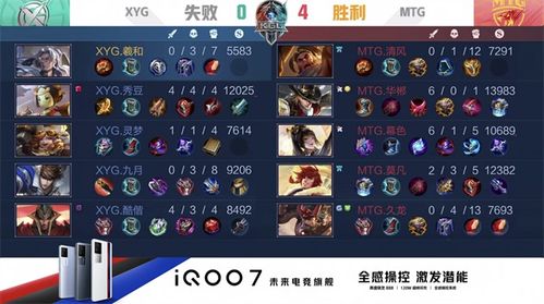 蔡文泰凭什么霸榜2025KPL打野位?3个冷门细节让你看懂顶级操作 蔡文泰凭什么霸榜2025KPL打野位?3个冷门细节让你看懂顶级操作