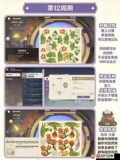 原神片剂深研首关攻略：高效通关秘籍大揭秘