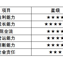 《强制对决》深度体验:揭秘画面与游戏性,究竟有多好玩? 《强制对决》深度体验:揭秘画面与游戏性,究竟有多好玩?