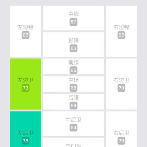 实况足球2013按键设置怎么优化?3个职业级隐藏技巧,让你盘带传球快人一步 实况足球2013按键设置怎么优化?3个职业级隐藏技巧,让你盘带传球快人一步