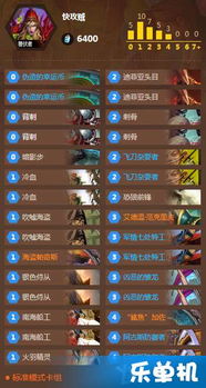 仿奇迹传奇私服,合法性、成本、设置及战士加点攻略全知道