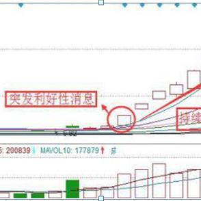 《三国志13》新战法攻略:高效运用与代表性人物解析揭秘 《三国志13》新战法攻略:高效运用与代表性人物解析揭秘