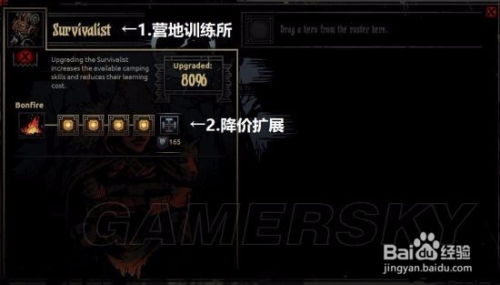 《暗黑地牢》深度解析：职业技能加点攻略全解析，提升战力新秘籍