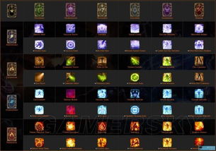 神界原罪2升级攻略：形态进化与装备秘法解析，解锁全新潜力