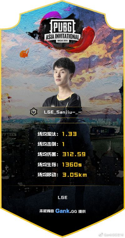 PPMI赛前垃圾话大揭秘:绝地求生选手花式秀智商 PPMI赛前垃圾话大揭秘:绝地求生选手花式秀智商