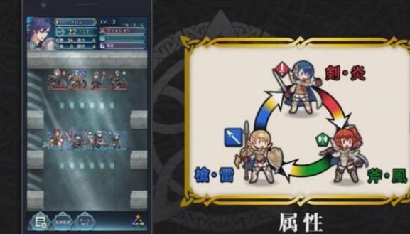 艾堤耶成长攻略：深度解析火焰纹章结合培养秘籍