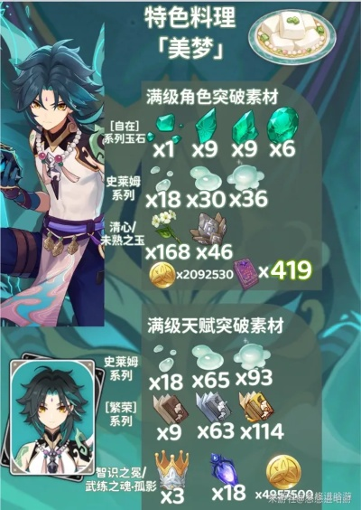 《原神》魈养成必备:高效素材搜集攻略秘籍 《原神》魈养成必备:高效素材搜集攻略秘籍