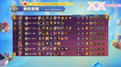 《金铲铲之战》14.4版本更新：5月15日新内容抢先看