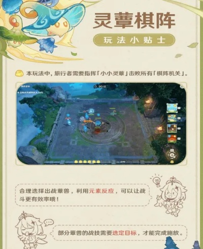 《原神》灵蕈棋阵首日通关攻略,高效策略解锁新境界 《原神》灵蕈棋阵首日通关攻略,高效策略解锁新境界