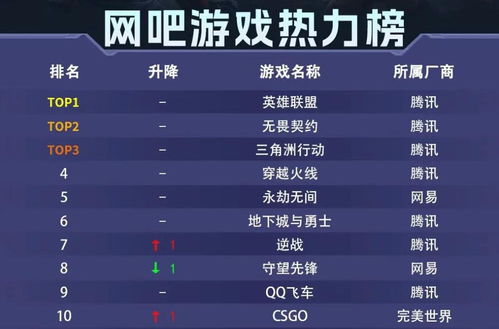 封烟技巧解析:掌握《无畏契约手游》烟位布局新策略 封烟技巧解析:掌握《无畏契约手游》烟位布局新策略