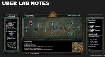 亚马逊旋风BD攻略解析：深度揭秘《流放之路2》0.4版本新策略