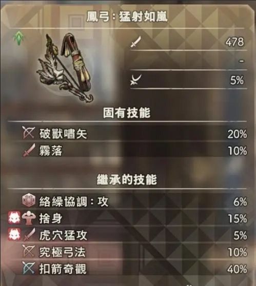 狂野之心机巧刀进阶攻略:解锁全新战斗潜能 狂野之心机巧刀进阶攻略:解锁全新战斗潜能