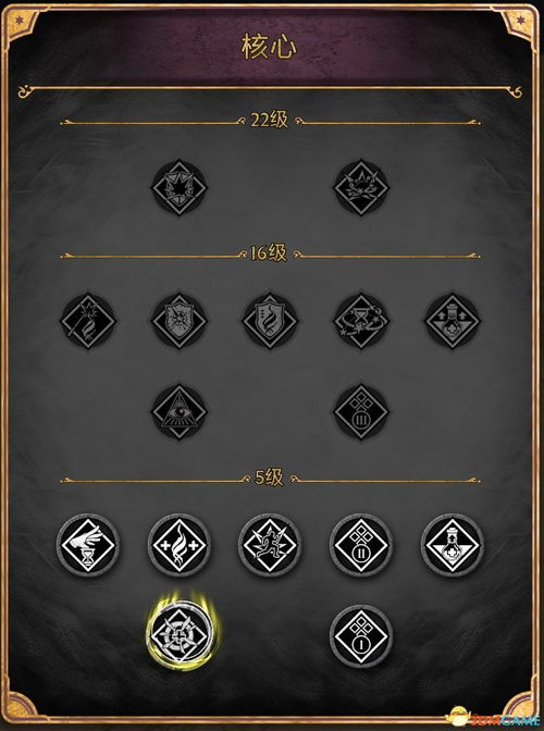 《霍格沃茨之遗》咒语天赋攻略:深度解析高效加点技巧 《霍格沃茨之遗》咒语天赋攻略:深度解析高效加点技巧