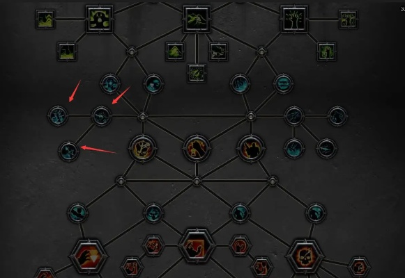 《战锤40K暗潮》灵能天赋精炼指南,解锁最强装备配置秘籍 《战锤40K暗潮》灵能天赋精炼指南,解锁最强装备配置秘籍