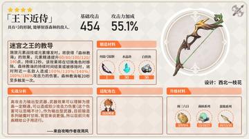 《原神》提纳里素材攻略：蕈王钩喙高效获取技巧解析