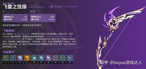 《原神》宵宫装备搭配攻略：打造强力输出，掌握最佳培养技巧