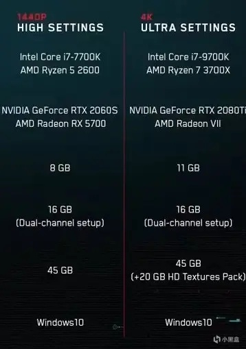 《GTX1060当红，Steam玩家首选显卡揭秘》