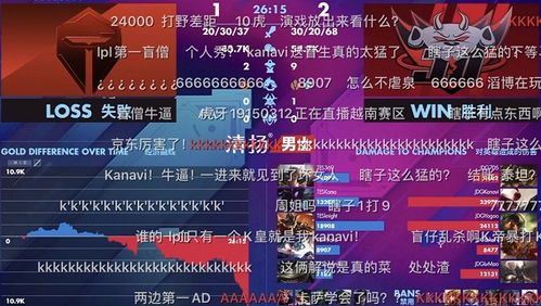 呕血谱真的能让你上分？揭秘3套2025年冷门但暴打T0的极限操作阵容