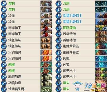 《炉石传说》快攻瞎卡组攻略:高效构筑技巧揭秘 《炉石传说》快攻瞎卡组攻略:高效构筑技巧揭秘