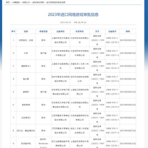 岁末年始新篇章，女神异闻录4.7.2版夜幕魅影降临，探索未知价值启程