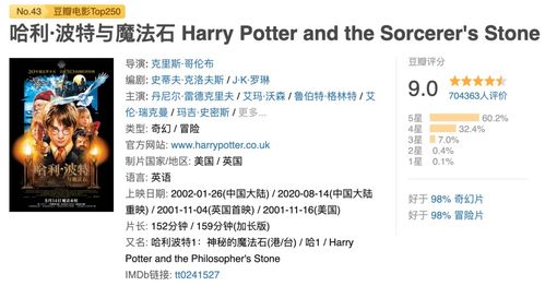 哈利波特与火焰杯下载2025紧急通知，正版渠道限时开放，错过等半年？