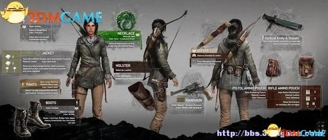 《古墓丽影崛起》全服装图鉴攻略：解锁秘籍大揭秘，收藏必备