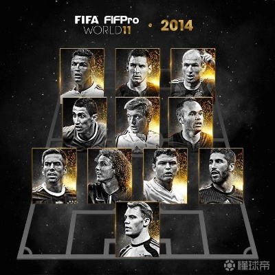 FIFA17年度最佳阵容揭晓，盘点足球盛宴新亮点