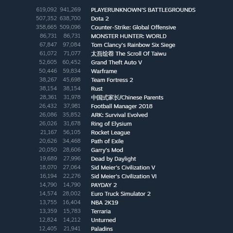 《太吾绘卷》9月9日功能测试招募,抢先体验古风修仙之旅! 《太吾绘卷》9月9日功能测试招募,抢先体验古风修仙之旅!
