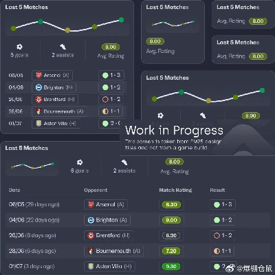 《足球经理2025》冬季大更新：全新内容抢先看！