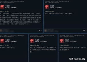 OSVR强势崛起:Steam平台官方力挺,玩家后援团壮大! OSVR强势崛起:Steam平台官方力挺,玩家后援团壮大!