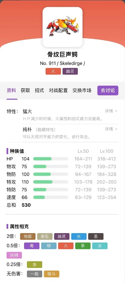 《宝可梦朱紫》大师球控速攻略，打造全新高效队伍秘籍