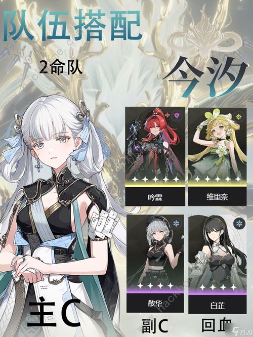 《鸣潮》琳奈武器声骸攻略:打造最强养成秘籍! 《鸣潮》琳奈武器声骸攻略:打造最强养成秘籍!