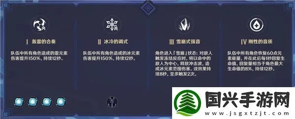 无相交响诗第三阶段攻略：深度解析，解锁全新战斗奥秘