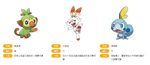 《宝可梦》进化揭秘：蛋招式奥秘深度解析