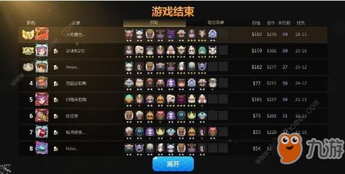 赛诺激绽队伍攻略：打造最强输出阵容解析