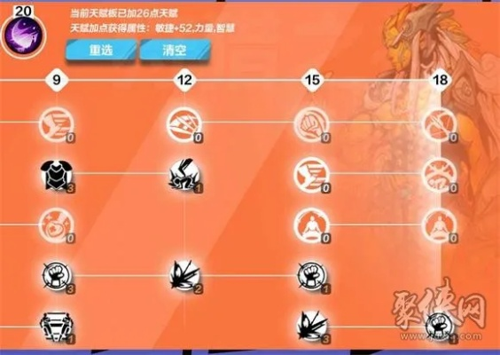 《火炬之光无限》地图天赋精选指南：高效天赋搭配策略解析