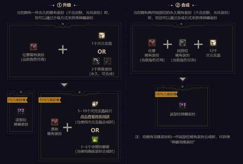 《原神》妮露传说辩论攻略：解锁妮露选项答案全解析，掌握辩论新技巧