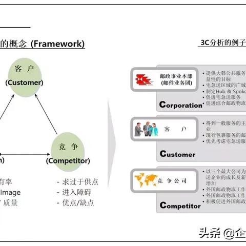 《三角战略》深度解析：情报攻略全解析，战略秘籍大揭秘