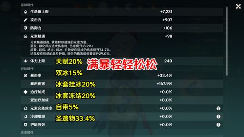 《原神》坎蒂丝攻略:一图流培养秘籍,装备搭配新策略 《原神》坎蒂丝攻略:一图流培养秘籍,装备搭配新策略