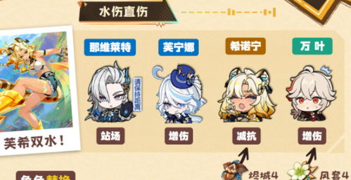 《原神》希诺宁双流派攻略:高效养成秘籍大揭秘 《原神》希诺宁双流派攻略:高效养成秘籍大揭秘